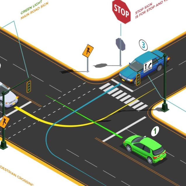 Traffic Management using Dwave by Volkswagen